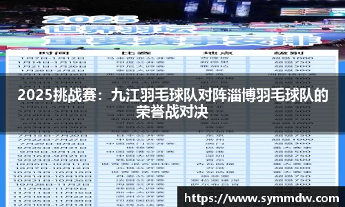 2025挑战赛：九江羽毛球队对阵淄博羽毛球队的荣誉战对决